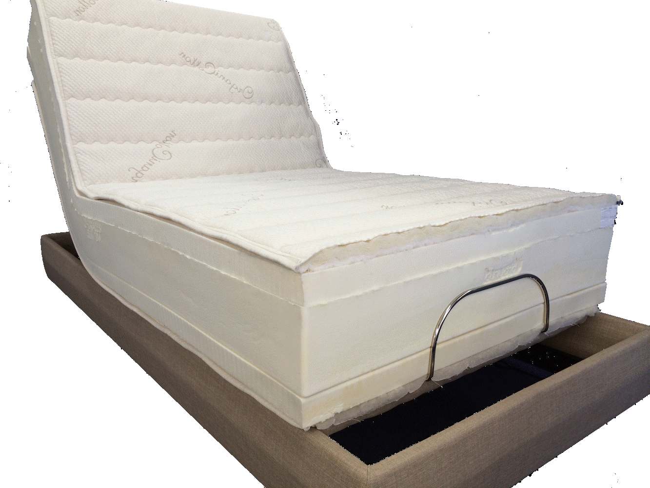 phoenix adjustable beds