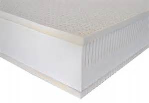Las Vegas medical latex mattress for hospital beds
